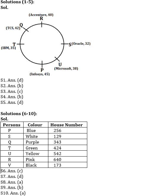 Reasoning Ability Quiz for RBI Assistant/ IBPS Mains 2020, 17th October- Puzzle & Blood Relation |_3.1