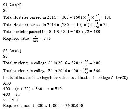 Quantitative Aptitude Quiz for RBI Assistant/ IBPS Mains 2020- 18 October_6.1