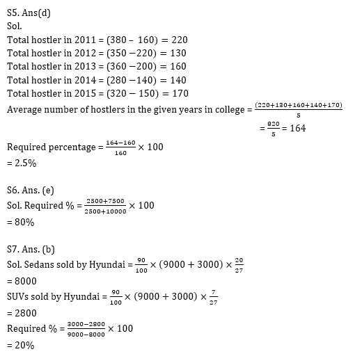 Quantitative Aptitude Quiz for RBI Assistant/ IBPS Mains 2020- 18 October_8.1