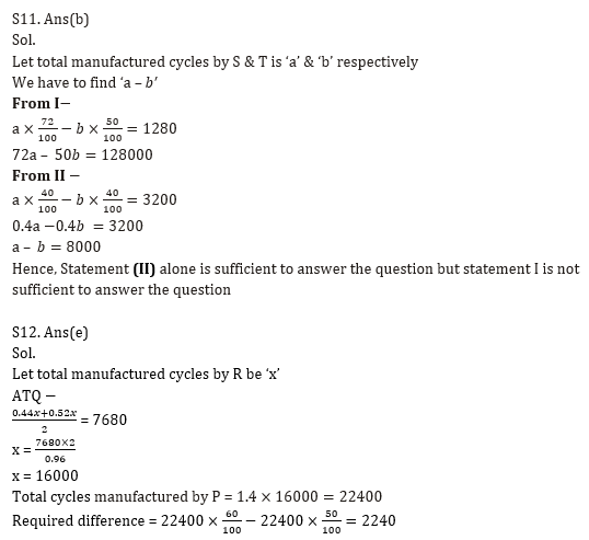 Quantitative Aptitude Quiz for RBI Assistant/ IBPS Mains 2020- 18 October_10.1