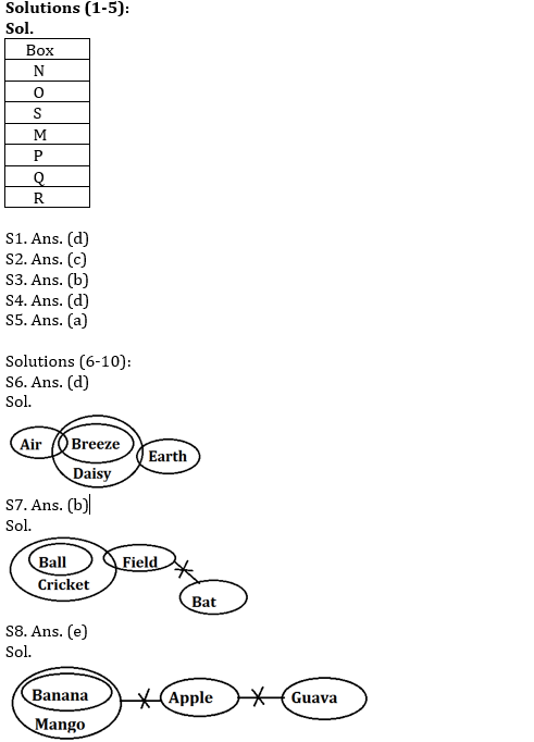 IBPS Clerk Prelims Reasoning Mini Mock- 18th October |_3.1