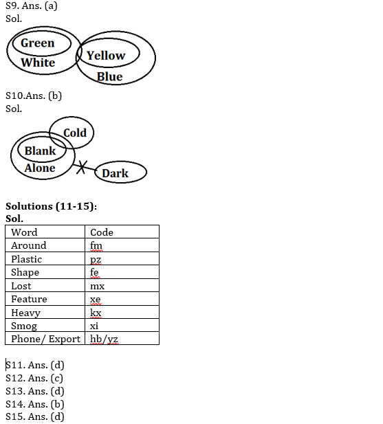 IBPS Clerk Prelims Reasoning Mini Mock- 18th October |_4.1