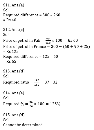 Quantitative Aptitude Quiz for IBPS Clerk Prelims 2020- 18 October_9.1