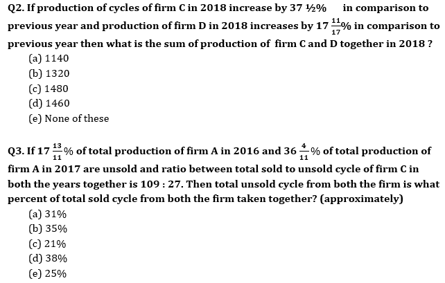 Quantitative Aptitude Quiz for RBI Assistant/ IBPS Mains 2020- 19 October_4.1