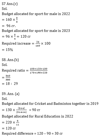 Quantitative Aptitude Quiz for RBI Assistant/ IBPS Mains 2020- 19 October_11.1