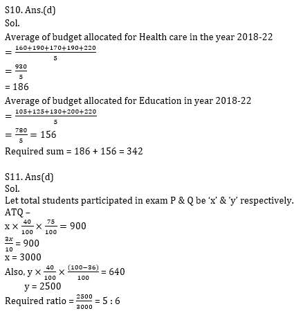 Quantitative Aptitude Quiz for RBI Assistant/ IBPS Mains 2020- 19 October_12.1