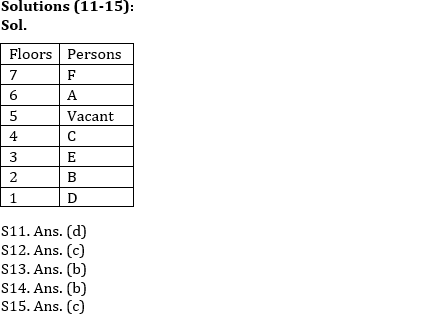 IBPS Clerk Prelims Reasoning Mini Mock- 19th October |_5.1