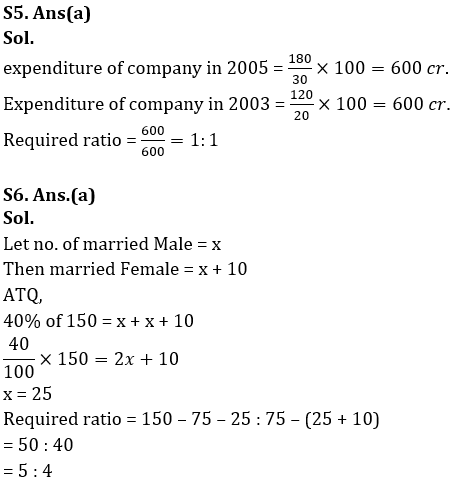 Missing DI Quiz for RBI Assistant/IBPS Mains 2020- 20th October_10.1