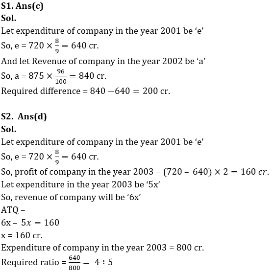 Missing DI Quiz for RBI Assistant/IBPS Mains 2020- 20th October_8.1