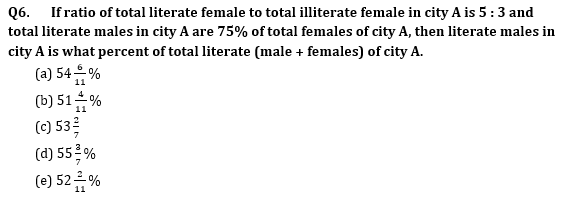 Quantitative Aptitude Quiz for RBI Assistant/ IBPS Mains 2020- 21 October_6.1