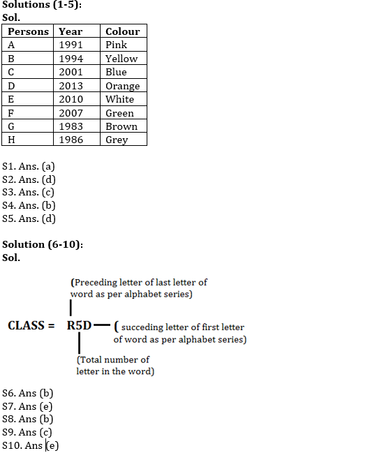 Reasoning Ability Quiz for RBI Assistant/ IBPS Mains 2020, 23rd October- Puzzle & Miscellaneous |_3.1