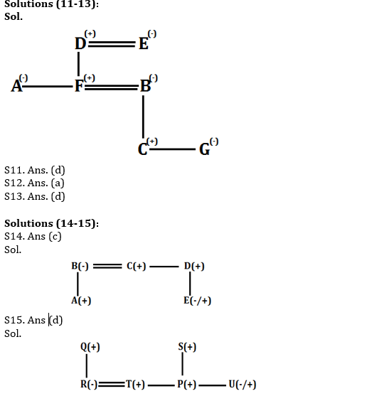 Reasoning Ability Quiz for RBI Assistant/ IBPS Mains 2020, 23rd October- Puzzle & Miscellaneous |_4.1