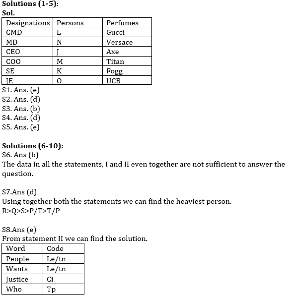 Reasoning Ability Quiz for RBI Assistant/ IBPS Mains 2020, 24th October- Puzzle & Logical |_3.1