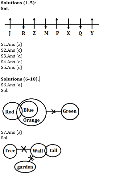 IBPS Clerk Prelims Reasoning Mini Mock- 27th October |_3.1