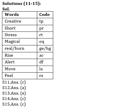 IBPS Clerk Prelims Reasoning Mini Mock- 28th October |_4.1