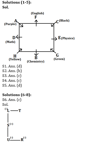 Reasoning Ability Quiz for RBI Assistant/ IBPS Mains 2020, 29th October- Puzzle & Blood Relation |_2.1