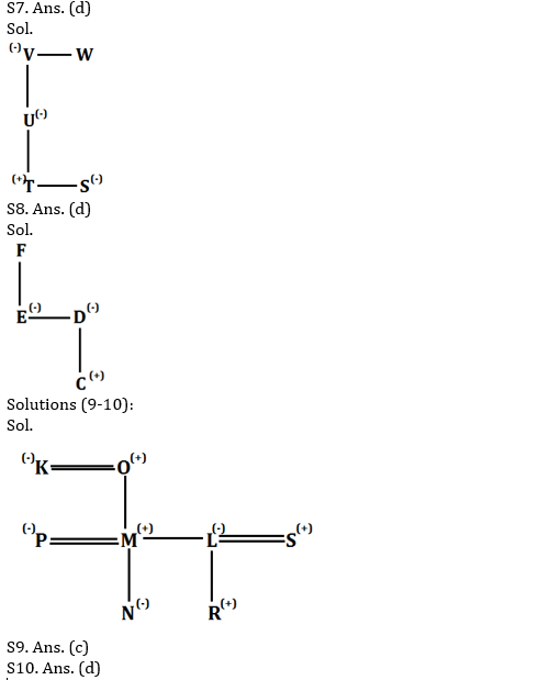 Reasoning Ability Quiz for RBI Assistant/ IBPS Mains 2020, 29th October- Puzzle & Blood Relation |_3.1