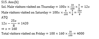 Quantitative Aptitude Quiz for IBPS Clerk Prelims 2020- 30th October |_9.1