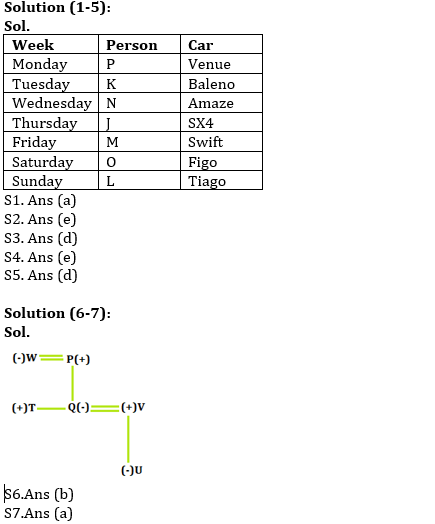 IBPS Clerk Prelims Reasoning Mini Mock- 31st October |_3.1