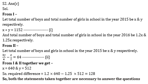 Quantitative Aptitude Quiz for RBI Assistant/ IBPS PO Mains 2020- 31st October_8.1