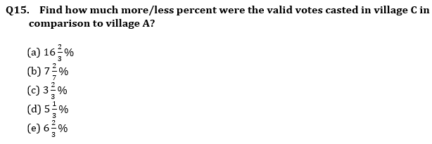 Quantitative Aptitude Quiz for IBPS Clerk Prelims 2020- 31st October_6.1