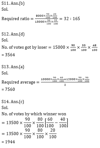 Quantitative Aptitude Quiz for IBPS Clerk Prelims 2020- 31st October_10.1