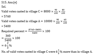 Quantitative Aptitude Quiz for IBPS Clerk Prelims 2020- 31st October_11.1