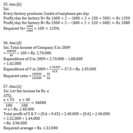 Quantitative Aptitude Quiz for RBI Assistant/ IBPS PO Mains 2020- 3rd November_7.1