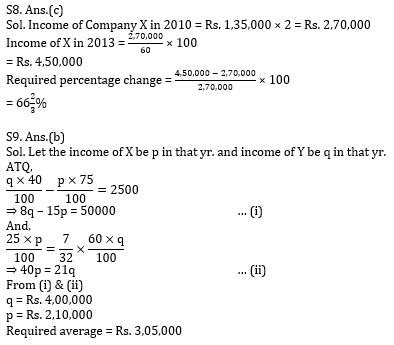 Quantitative Aptitude Quiz for RBI Assistant/ IBPS PO Mains 2020- 3rd November_8.1