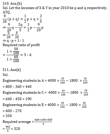 Quantitative Aptitude Quiz for RBI Assistant/ IBPS PO Mains 2020- 3rd November_9.1