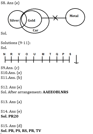 IBPS Clerk Prelims Reasoning Mini Mock- 3rd November |_4.1