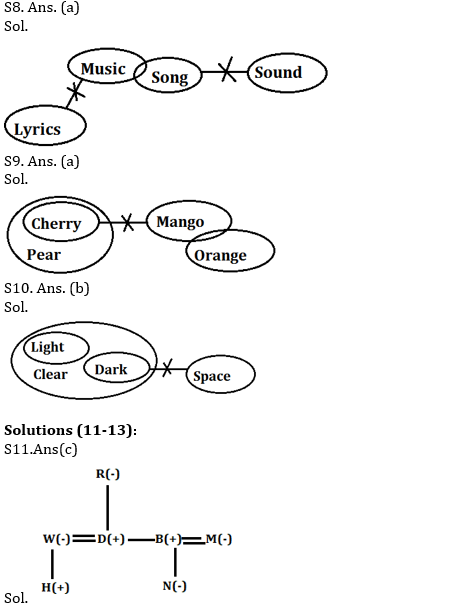 Reasoning Ability Quiz for RBI Assistant/ IBPS Mains 2020, 3rd November- Puzzle & Blood Relation |_4.1