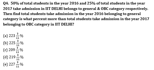 Quantitative Aptitude Quiz for RBI Assistant/ IBPS PO Mains 2020- 4th November_5.1