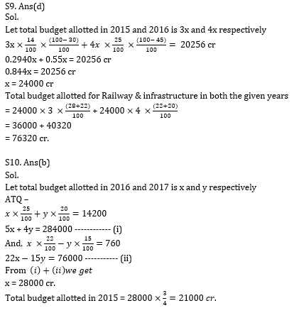 Quantitative Aptitude Quiz for RBI Assistant/ IBPS PO Mains 2020- 4th November_14.1