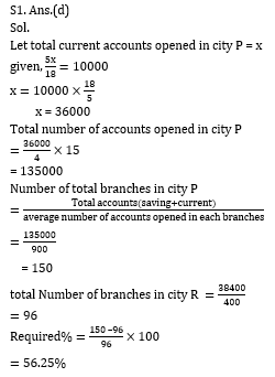 Quantitative Aptitude Quiz for RBI Assistant/ IBPS PO Mains 2020- 5th November_10.1