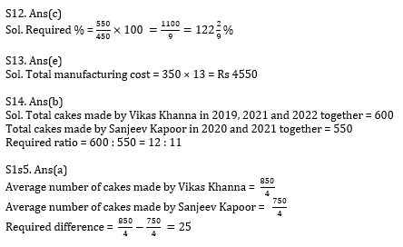 Quantitative Aptitude Quiz for IBPS Clerk Prelims 2020- 5th November_11.1