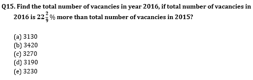 Quantitative Aptitude Quiz for IBPS Clerk Prelims 2020- 6th November_7.1