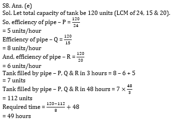 RBI Assistant/ IBPS PO Mains 2020 के लिए Quantitative Aptitude Quiz – 7 नवम्बर 2020 : Time and work, Pipe and Cistren, SI & CI | Latest Hindi Banking jobs_16.1