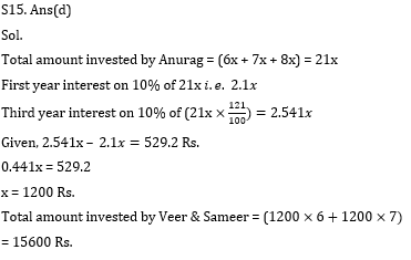 RBI Assistant/ IBPS PO Mains 2020 के लिए Quantitative Aptitude Quiz – 7 नवम्बर 2020 : Time and work, Pipe and Cistren, SI & CI | Latest Hindi Banking jobs_21.1