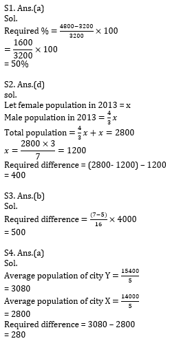 IBPS Clerk Prelims के लिए Quantitative Aptitude Quiz – 7 नवम्बर 2020 | Table DI, Miscellaneous, Missing number series | Latest Hindi Banking jobs_7.1