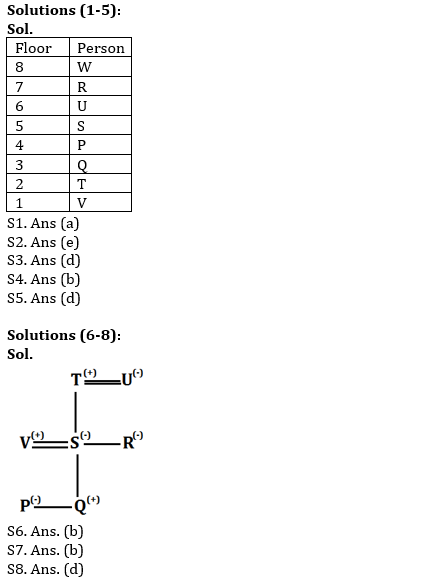 IBPS Clerk Prelims Reasoning Mini Mock- 8 नवम्बर 2020 : Puzzle ,Blood Relation, Syllogism | Latest Hindi Banking jobs_4.1