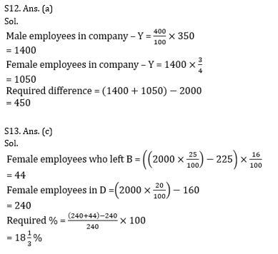 RBI Assistant/ IBPS PO Mains 2020 के लिए Quantitative Aptitude Quiz -10 नवम्बर 2020 : Miscellaneous DI, Table DI | Latest Hindi Banking jobs_13.1