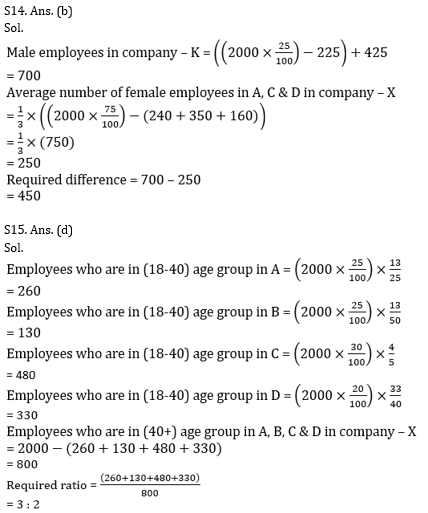 RBI Assistant/ IBPS PO Mains 2020 के लिए Quantitative Aptitude Quiz -10 नवम्बर 2020 : Miscellaneous DI, Table DI | Latest Hindi Banking jobs_14.1