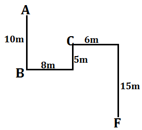 Reasoning Ability Quiz for RBI Assistant/ IBPS Mains 2020, 9th November- Puzzle & Input-Output |_5.1