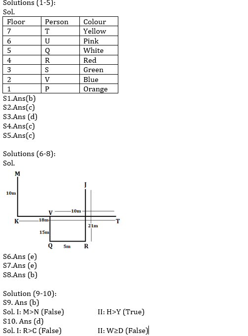 IBPS Clerk Prelims Reasoning Mini Mock- 10th November |_4.1