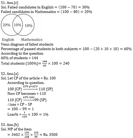 IBPS Clerk Prelims के लिए Quantitative Aptitude Quiz – 10 नवम्बर 2020 : Simplification , Profit And Loss, Percentage | Latest Hindi Banking jobs_6.1