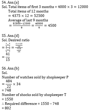 IBPS Clerk Prelims के लिए Quantitative Aptitude Quiz – 10 नवम्बर 2020 : Simplification , Profit And Loss, Percentage | Latest Hindi Banking jobs_7.1