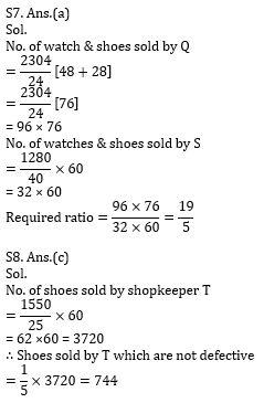 IBPS Clerk Prelims के लिए Quantitative Aptitude Quiz – 10 नवम्बर 2020 : Simplification , Profit And Loss, Percentage | Latest Hindi Banking jobs_8.1