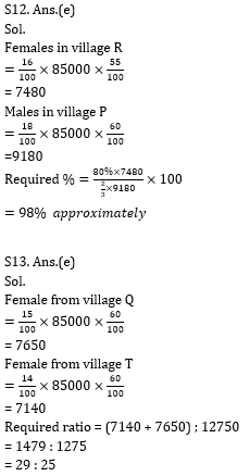 Quantitative Aptitude Quiz for RBI Assistant/ IBPS PO Mains 2020- 13th November_12.1