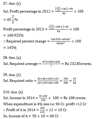 IBPS Clerk Prelims के लिए Quantitative Aptitude Quiz – 13 नवम्बर 2020 | Table DI,Line Graph DI,Ratio And Proportion,Speed Time Distance,Partnership,Mixture and allegation,2D-Mensuration | Latest Hindi Banking jobs_7.1